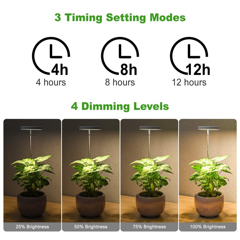 LORDEM Grow Light, Full Spectrum LED Plant Light for Indoor