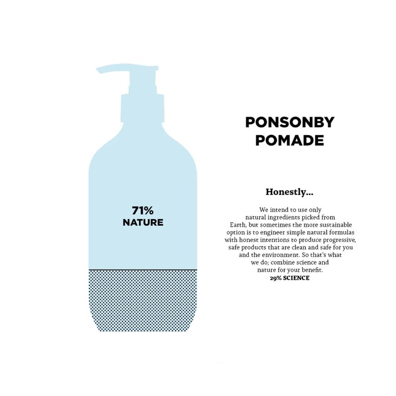 TRIUMPH & DISASTER Ponsonby Pomade – Medium Hold Hair Wax