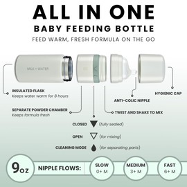 MILK & WATER All in One Baby Bottle & Baby Formula Dispenser On The Go, 9oz - Keeps Water Warm & Formula Fresh - Baby Formula Mixing Bottle with Anti Colic Nipple - Leak-Proof - 6+ Months (Green)