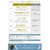 GOKUMIN Dehumidifying Sheet, Dehumidifying Mat, Strong Moisture Absorption, Washable, Absorbing
