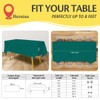 Hereisa Plastic Teal Tablecloths 2 Pack Disposable Table Covers 54