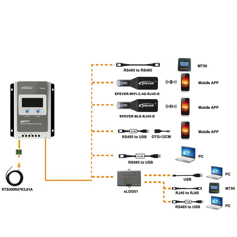 EPEVER USB to RS485 PC Communication Cable 1.5M for MPPT