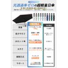 Parasol, UV Protection, 100% Light Blocking, Foldable, 6.7 oz (186