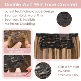 Silk-co Clip in Hair Extensions Real Human Hair Remy Double Weft With Lace Coverd Clip in Silky Straight Natural Thick Hair Seamless 7pcs 16Clips 85g 10Inch #4P27 Medium Brown&Dark Blonde