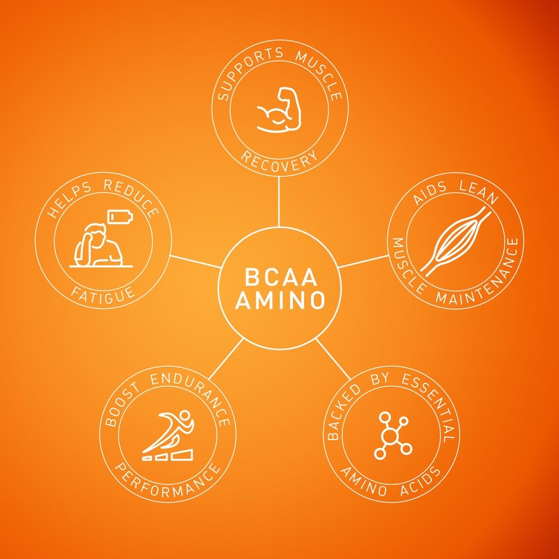 Recovery Effervescent- Orange Flavour | BCAA 2400mg with B6 and