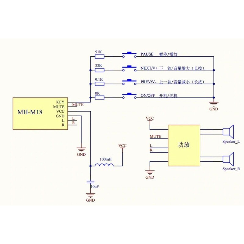 TECNOULAB MH-MX8 M18 Bluetooth MP3 Audio Receiver Lossless Decoder HiFi
