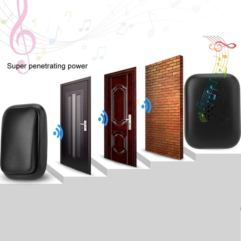 SelF Generating Power Wireless Smart Doorbell Waterproof Door Bell (2
