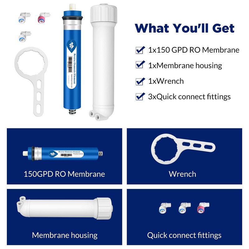 Membrane Solutions 150 GPD RO Membrane, Reverse Osmosis Membrane with