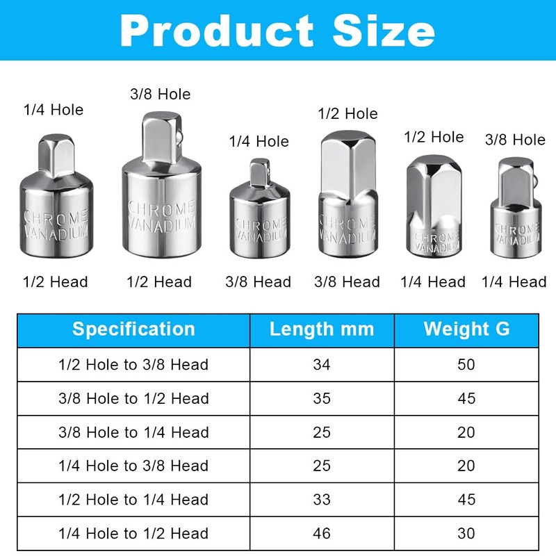 Flintronic Impact Socket Adapter Reducer, 1/2" Drive Twist Socket Set