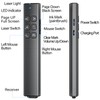 Presentation Clicker with Air Mouse - USB C Wireless Presenter