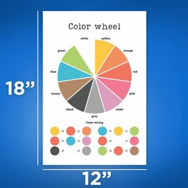 Color Wheel Poster - Basic Colors and Color Mixing - Color Blending Poster - Color Educational Poster - Art Classroom - 12 x 18 Inch Poster - Unframed - Premium 100lb Gloss - Made In USA - BMCP0222