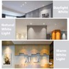 2 Inch LED Downlight, Recessed Lighting Dimmable Ceiling Light, 3W,