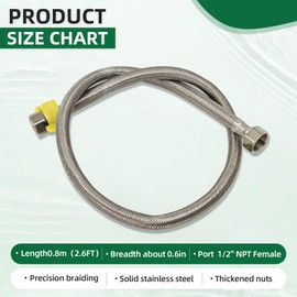2.6FT Faucet Connector Hoses, G1/2 Female x G1/2 Female 304 Stainless Steel Braided Water Hose,For Dog Waterer Bowl,Washer Hoses,Residences Supply Hose (31.5-inch-1/2'' NPT)
