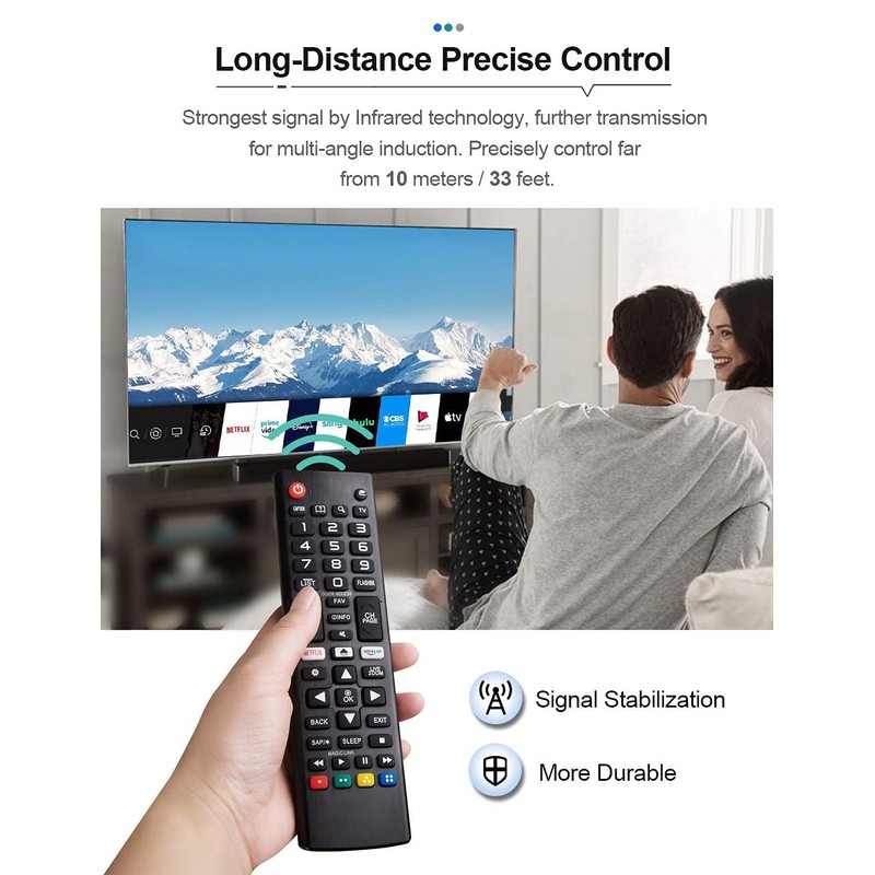 Ersatz Fernbedienung für Alle LG Modelle Universal TV Remote Control