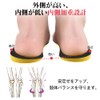 Insoles, 2 Pairs of 4 Pieces, For Standing Work, Breathable,