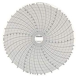 Dickson 8" Circular Chart Recorder Paper, 0 to 100°F/C, 31 Days, 60/Pack