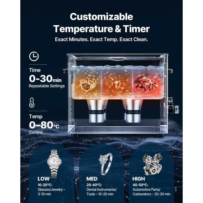 Professional 15L Ultrasonic Cleaner Machine Digital Display 240W Stainless Steel