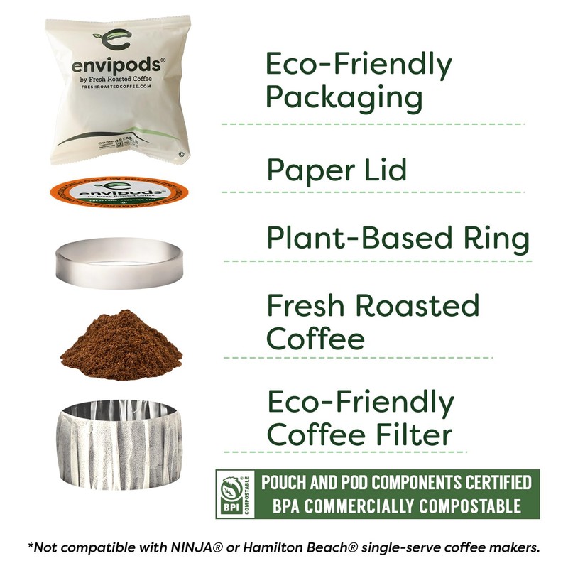 Fresh Roasted Coffee, Organic Dark Mexican envipods, Dark Roast, Kosher,
