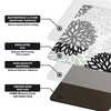 Kitchen Mats Set of 2 Cushioned Anti Fatigue Kitchen Rugs