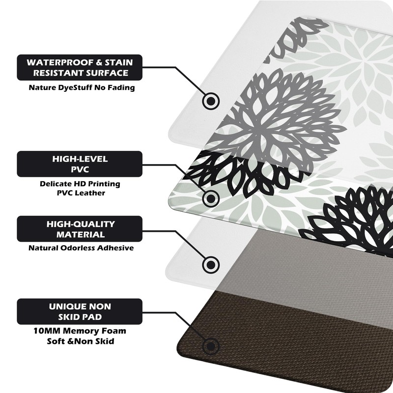 Kitchen Mats Set of 2 Cushioned Anti Fatigue Kitchen Rugs