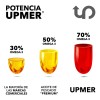 Omega 5en1 1900 Aceite Puro Salmón Salvaje