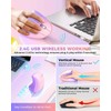 Lekvey Ergonomic Mouse, Vertical Wireless Mouse Rechargeable 2.4 GHz Optical