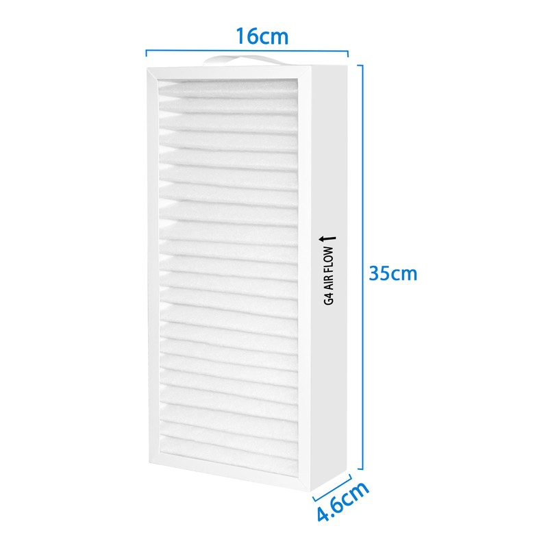 Facecool P300 Replacement Filter for Pluggit Avent P300(N) Ventilation Device,