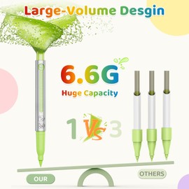 HOTU 18 Colors Acrylic Paint Markers Brush Tip, Automatic Ink Control with 6.6G High Volume Drawing Markers for Kids & Adults, Waterproof Paint Pens Lightfast for Rock Painting Wood Eggs Ceramic