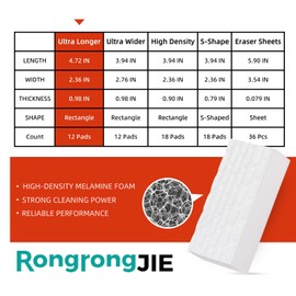 RongrongJIE Magic Sponge Eraser, Longer and Thicker Melamine Sponges, Extra Long Lasting Cleaning Pads for Bathroom, Kitchen, Outdoor, Multi Purpose Cleaner, Clean tub, Shower, Wall, Oven, Shoe, 12ct