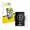 BROTECT Anti-Glare Protective Glass for Bafang DP C18 Protective Film