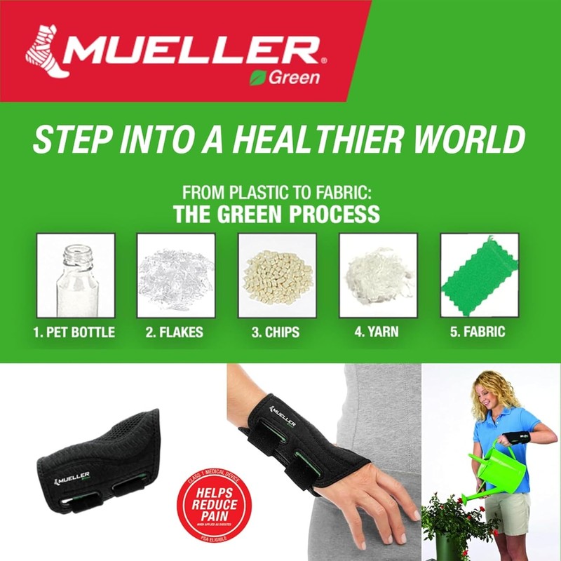 Mueller Muñequera ajustable verde – derecha SM/MD 86271 1 cada