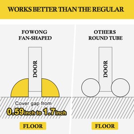 fowong Draft Stopper for Bottom of Door 36 inches Under Door Stopper DoorSeal Gap Machine-Washable Air Blocker Gray