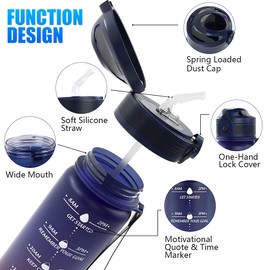 Lunidry 1 litre Water Bottle with Straw, 32oz Motivational Sports Water Bottle with Time markings, BPA Free Tritan Leakproof Reusable Drink Bottles for Running, Cycling, Gym, Outdoor Sport