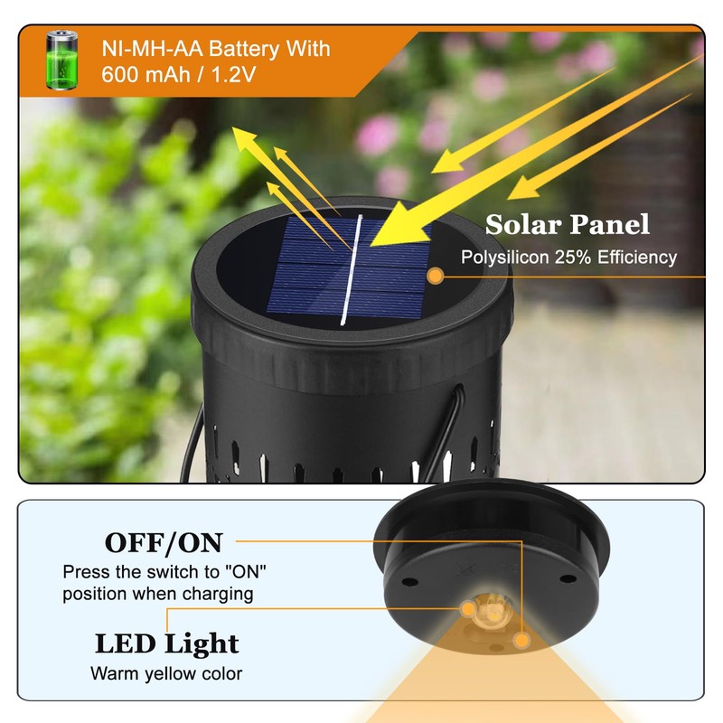 Ddlisu 2-Pack Solar Light Replacement Top, Replacement Solar Light Parts
