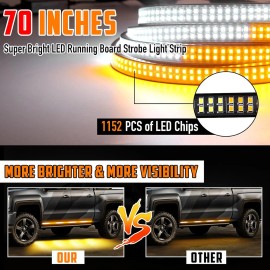 Unbranded 2x 70" Truck RV Trailer LED Running Board Lights Strip Side Marker Turn Signal
