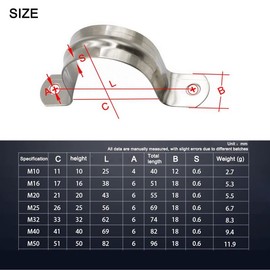 32mm Pipe Strap Clamps, 20 Pcs 304 Stainless Steel Pipe Holder Brackets, Saddle U Shaped Tube Clips for Ducting Plumber Water Pipe