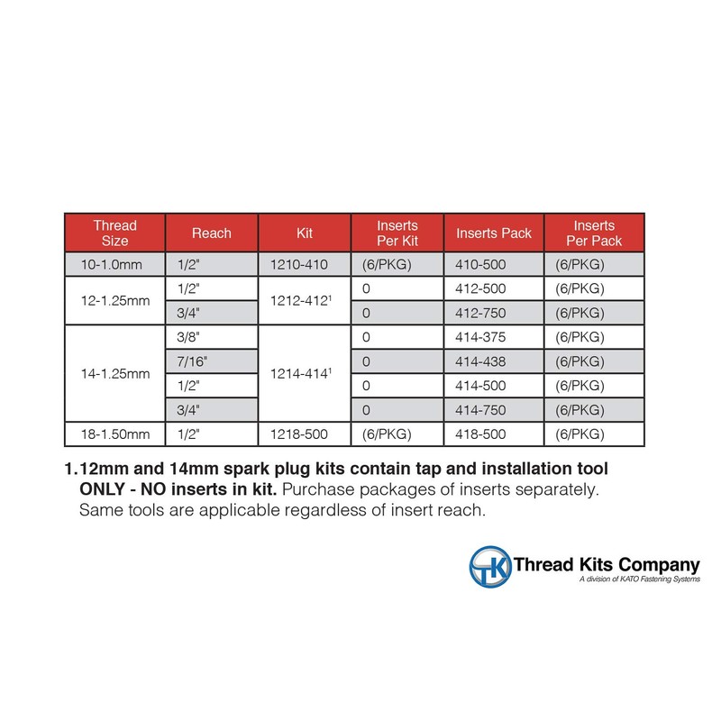 Perma-Coil 414-375 Spark Plug 6 PC Repair Pack