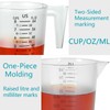 DOTINGHUX DOTINGHUX? 8 Cup/2-Quart Large Measuring Cups, Clear, Strong Food