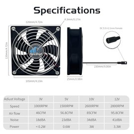 Ventilador de computadora con enchufe AC, ventilador axial silencioso de 120 mm de velocidad variable con controlador 120V 110V 220V pequeño de 12V para gabinete de servidor PC