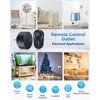 Remote Control Outlet, 15A/1500W Wireless Outlet Power Switch, No Wire