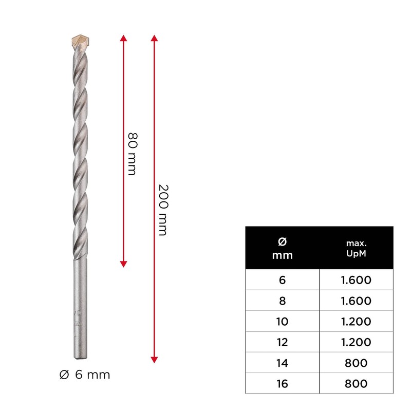 kwb Masonry Breakthrough Drill Ø 6 Mm, Length 200 Mm,