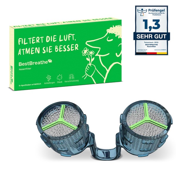 Nasenschutzfilter – Schutzfilter gegen Allergien und Verschmutzung – Hilft bei