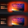 PaneraLux Led Light for TV Backlight, 16.4ft/5m RGB+W Behind TV