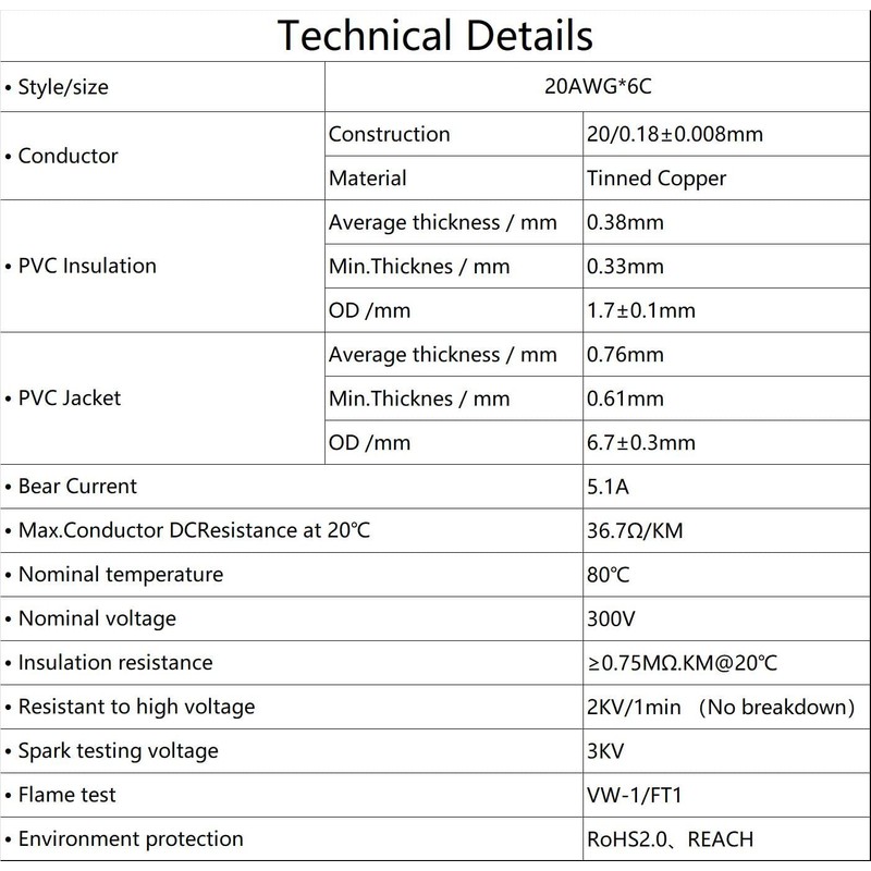 Matugajp 20awg 0.5mm² Electrical Wire 6 Core Extension Cable 20