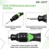 Brackit Premium 2 in 1 Ratchet and Screwdriver with Bits