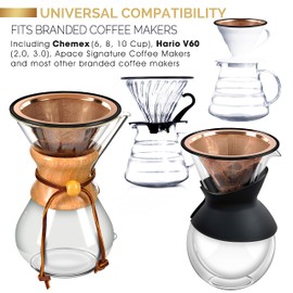 Apace Living Pour Over Coffee Filter - Wide Metal Base Reusable Stainless Steel Coffee Dripper - Perfect for Chemex Hario Bodum & Other Coffee Makers - Paperless Coffee Filter for Sustainable Brewing