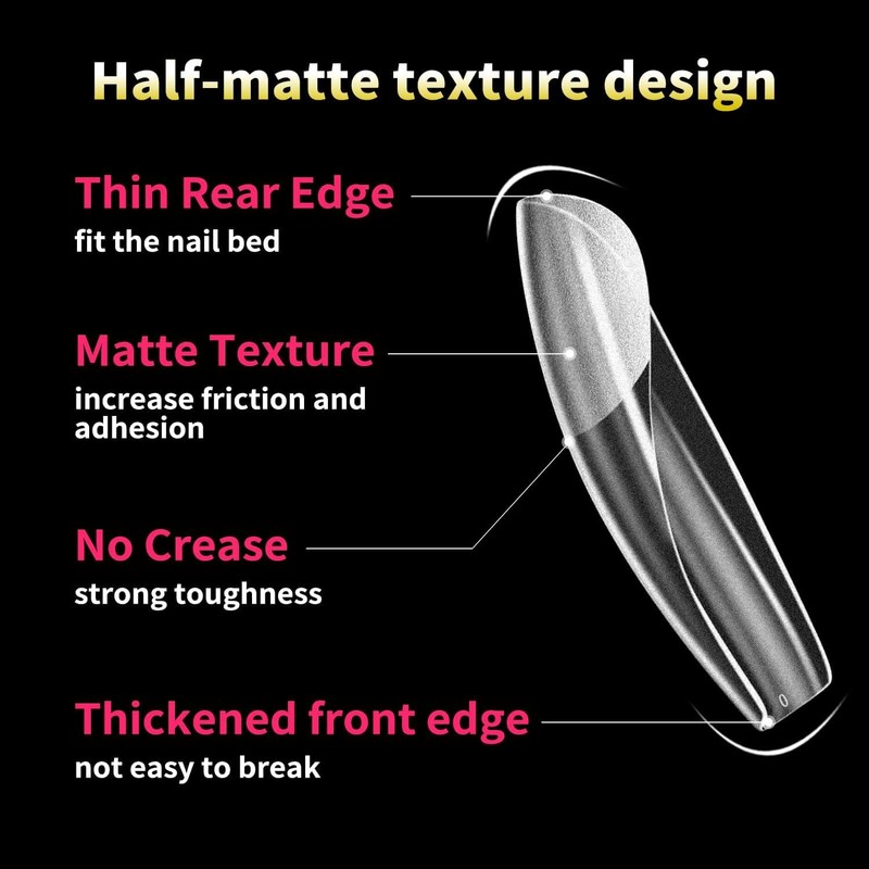 AIMEILI Pack of 432 Fake Nails Transparent 12 Sizes Artificial