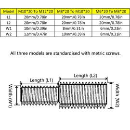 M6x20mm to M8x20mm Double End Threaded Screw Bolts, 6 Pieces Thread Reducer Adapter Stud Fasteners, Stainless Steel Furniture Hardware