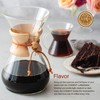 Chemex Bundle - 10-Cup Classic Series - 200 ct Square