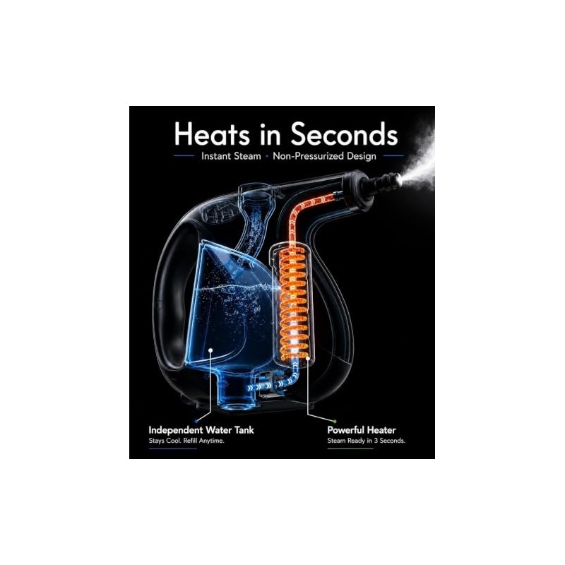 ADICOM Handheld Steam Cleaner - Instant 3s Heat-Up for Easy